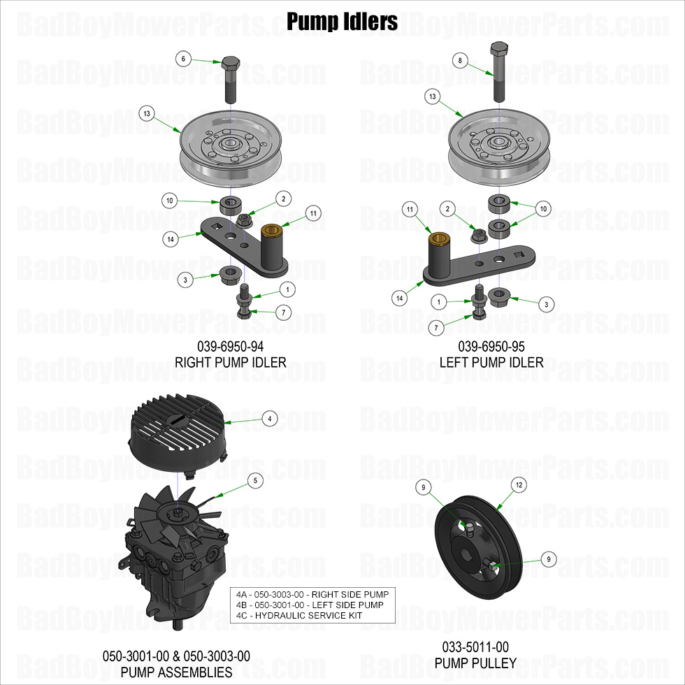 2025 Renegade - Diesel - Pump Idlers